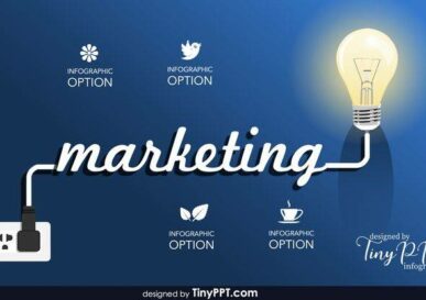Como repensar o Marketing em uma era de grande mudanças